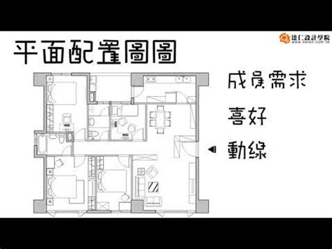 格局圖 窗户